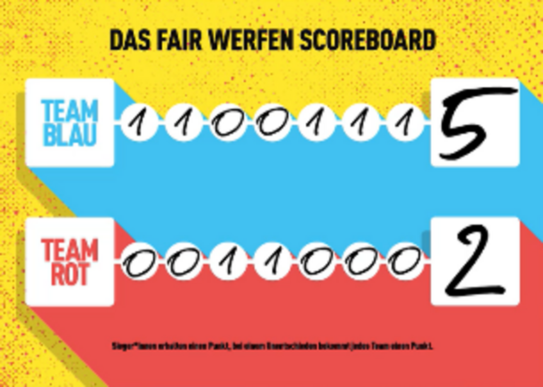 Das 'FAIR WERFEN' Scoreboard, auf dem die Punkte des Spiels eingetragen werden.